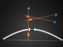 It reminds you of ancient times when fighting with bow and arrows was common. How To Make A Childrens Bow And Arrows 24 Steps With Pictures Instructables
