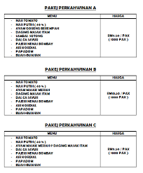 1 tatacara perolehan secara sebut harga seksyen pembangunan dasar perolehan bahagian perolehan kerajaan kementerian kewangan malaysia kementerian kewangan mala… Qaseh Aiera Catering Pakej Dan Quotation
