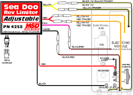 Everyone knows that reading 96 yamaha blaster wire diagram is helpful, because we can easily get a lot of information in the reading materials. Mps Racing Instructions