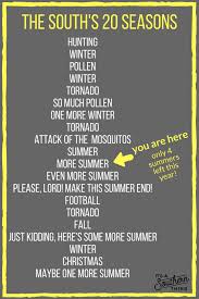 Is It Hot In Here Or Is It Just Me I M So High In Here The South S 20 Seasons They Forgot Attack Of The Termites Weird Quotes Funny Weather Memes Fun To Be One