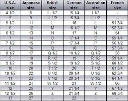 women ring sizing online charts collection