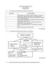 Menulismenconteng.my picture himpunan terbesar kuiz uji minda yang. Himpunan Terbesar Kuiz Sains Tingkatan 3 Yang Bernilai Dan Boleh Di Cetakkan Dengan Segera Pendidikan Abad Ke 21