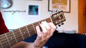 Pin By John Dickeson On Guitar Videos B7 Guitar Chord Guitar Guitar Chords