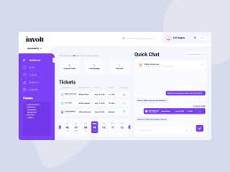 Hey guys this video is going to overview how to setup ticket tool! Ticket Tool Concept Design By Erik Wiktor Bogren On Dribbble