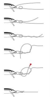 Pin On Fishing Knots