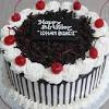 Pahami fungsi dan kegunaan 9 bahan kue untuk pemula, wajib tau nih bunda! Https Encrypted Tbn0 Gstatic Com Images Q Tbn And9gctacnwi Ila7mqkc36h4yvc9jumej Rcn8vwuyifs60aplk321o Usqp Cau