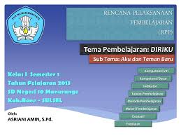 Rpp matematika kelas 4 kurikulum 2013 (lengkap)_djvu.txt download 120.4k rangkuman materi kelas 4 tema 1 kurikulum 2013_djvu.txt download Rencana Pelaksanaan Pembelajaran Rpp Ppt Download