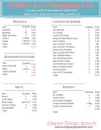 A Weeks Worth Of Groceries From Trader Joes To Feed A Family Of 4 For Under 110 Grocery List An Trader Joes Gluten Free Trader Joes Meal Planning Trader Joes