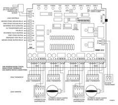 This is a quick set up guide to change in a three prong plug to a four prong plug on a ge or hot point dryer. Washer Ge Dryer Control Panel Wiring Diagram Car Electrical Control Panel Paneling Diagram