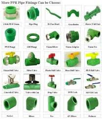 Ppr Pipe And Fittings