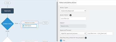 It also locks or unlocks the record, as specified. Auto Lock Records With Process Builder The Wizard News
