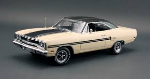 Image result for Sand Pebble Beige 1970 Plymouth