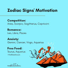 As well as relating to your sensitive emotional nature, it represents a development. Zodiac Signs Favorite Food