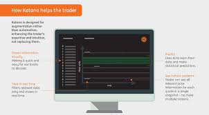 Save on exchange rate conversions when transferring money overseas from your ing bank account in euros, uk pounds & other currencies. Ai For Banking In Europe 3 Current Applications Emerj