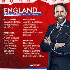 Football Super Tips On Twitter England S Euro 2021 Squad Picked By Skysports Readers Let S Build The Best Starting Xi