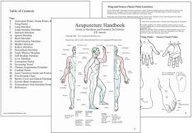 Chinese And Korean Hand Acupuncture Chart 8 Korean