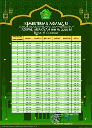 Jika ingin membaca secara online, silahkan klik tombol di bawah ini. Donwnload Pdf Waktu Imsak Makassar Ramadhan 2020m 1441h