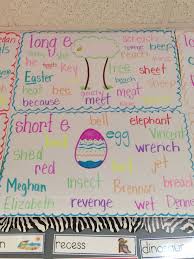 Long And Short Vowel Sounds Anchor Chart Anchor Charts
