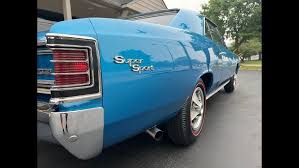 Image result for Marina Blue 1967 Chevelle