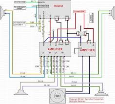 Kenwood Car Stereo Wiring Diagram Car Stereo Systems Car Audio Kenwood Car Audio