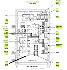 The relay is also there. Fuse Box 05 Chrysler Town And Country Wiring Diagram Book Database Mode Database Mode Prolocoisoletremiti It