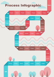 Point to the shape, and point to the arrow that indicates the direction of the next shape. Top 10 Creative Flowchart Templates For Stunning Visual Performance