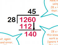 Long Division Method Explained For Parents How To Do Long