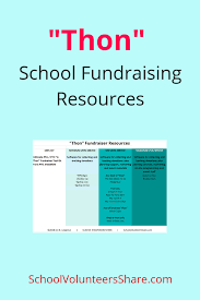 What are the most profitable fundraisers. Most Profitable Pto Fundraisers Comparison Guide School Volunteers Share School Fundraisers School Volunteer Fundraising Resources