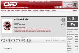 Subito a casa e in tutta sicurezza con ebay! Sparta Praha Csfd Loupak Cz
