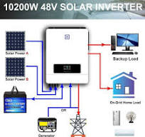 10.2KW On/Off Grid Solar Hybrid Inverter DC48V-AC230V Built-in 160A PV Max  500V