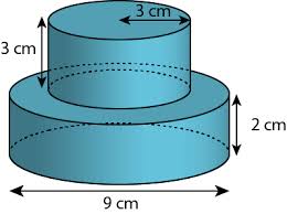 This c program allows the user to enter the value of a radius and height. Surface Area Of Cylinders Mr Mathematics Com