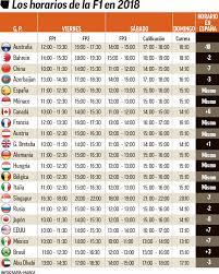 Fórmula 1 calendario de la temporada 2021. Formula 1 La F1 Modifica El Horario De Los Grandes Premios Marca Com