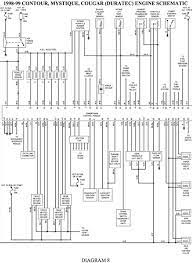 Subsequent your craving to always fulfil the inspiration to acquire all people is now easy. Ford Contour Wiring Diagram Wiring Diagram Filter List Cancel List Cancel Cosmoristrutturazioni It