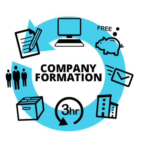 Image result for Company Formation"