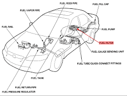 1998 Accord Fuel Filter Replacement Wiring Diagram Seek Work B Seek Work B Casatecla It