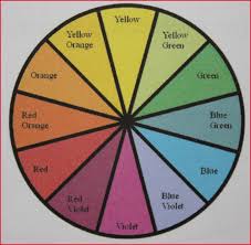 Color Wheel Hair Chart Colour Fresh Amazon Splat Rebellious