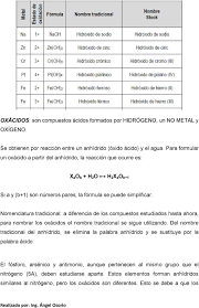 Nomenclatura tradicional consiste en añadir un sufijo sufijo al nombre del elemento según con hidróxido férrico. La Iupac Recomienda Lo Siguiente Para Formular Los Hidracidos Para Los Hidracidos La Nomenclatura Tradicional Y La Sistematica Coinciden Pdf Free Download