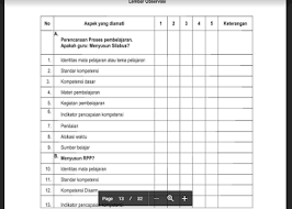 Dapat anda unduh secara lengkap dalam format doc/docx (ms. Contoh Program Supervisi Kepala Sekolah Smp Terbaru Tahun 2018 Bukti Fisik Akreditasi Smp Mts 2018