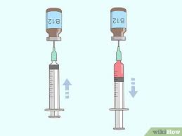 The right way to do a painless celebrity style b 12 injection is like how maddona does it to justin timberlake. How To Give A B12 Injection 15 Steps With Pictures Wikihow