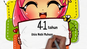 Yang ada pada kita hari ini. Ramadhan Fakta Penting Nuzul Al Quran Tarikh Usia Baginda Tempoh Diturunkan Jarak Diturunkan Youtube