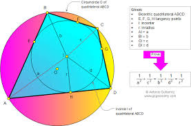 Geometry Problem 909 Bicentric Quadrilateral Incircle Circumcircle Circumscribed Inscribed Tangent I Mathematics Education Quadrilaterals Math Tutorials