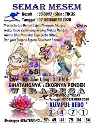 Syair Sdy 7 Desember 2020 Kode Syair Sgp Syair Hk Syair Sydney 2020