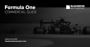 Formula One 2021 Commercial Guide Every Team Every Sponsor All The Major Rights Deals Sportspro Media