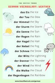 Wähl dann die richtigen familienbegriffe aus. Si Gleen Gleen Gabu2 Profile Pinterest