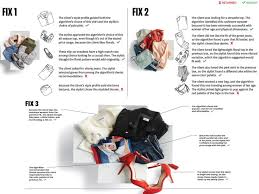 Your fix and shop tracking numbers will have the most up to date information on where your order is in its journey to you! Stitch Fix Algorithm And Stylist Choosing Fixes In The Next Download Scientific Diagram