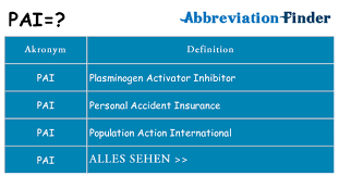 Pai is short for personal activity intelligence. Was Bedeutet Pai Pai Definitionen Abkurzung Finder