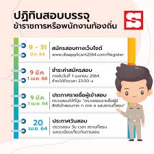 Rebuild local economies & communities, and restore cultural & biological diversity. à¹à¸™à¸°à¸™à¸³à¸à¸²à¸£à¸ªà¸¡ à¸„à¸£à¸ªà¸­à¸š à¸‚ à¸²à¸£à¸²à¸Šà¸à¸²à¸£à¸«à¸£ à¸­à¸žà¸™ à¸à¸‡à¸²à¸™à¸— à¸­à¸‡à¸– à¸™ 2564