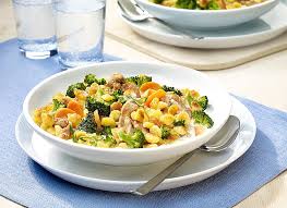 Puten Knopfle Pfanne Von Henglein Chefkoch Rezepte Hauptspeise Chefkoch