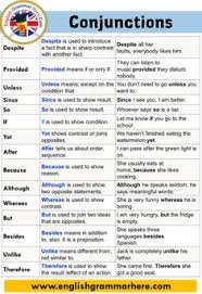 Using Because Whereas But In English Conjunctions And Example Sentences English Grammar Here In 2020 Learn English Words English Vocabulary Words English Phrases