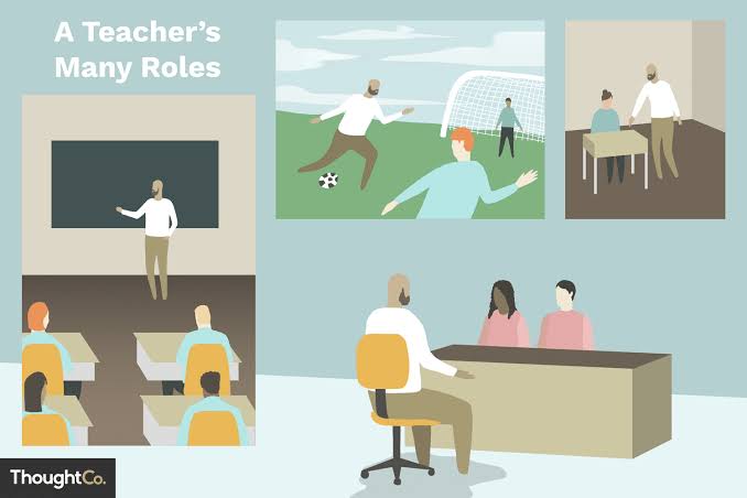 The Duties and Objectives of Elementary School Teachers